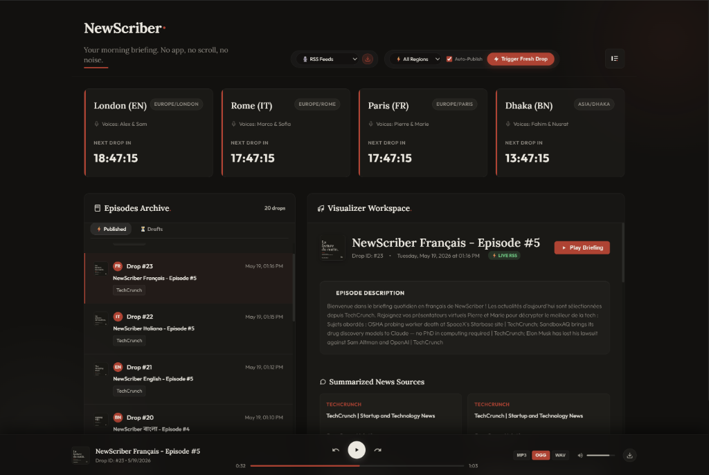 NewScriber Visualizer Workspace Dashboard